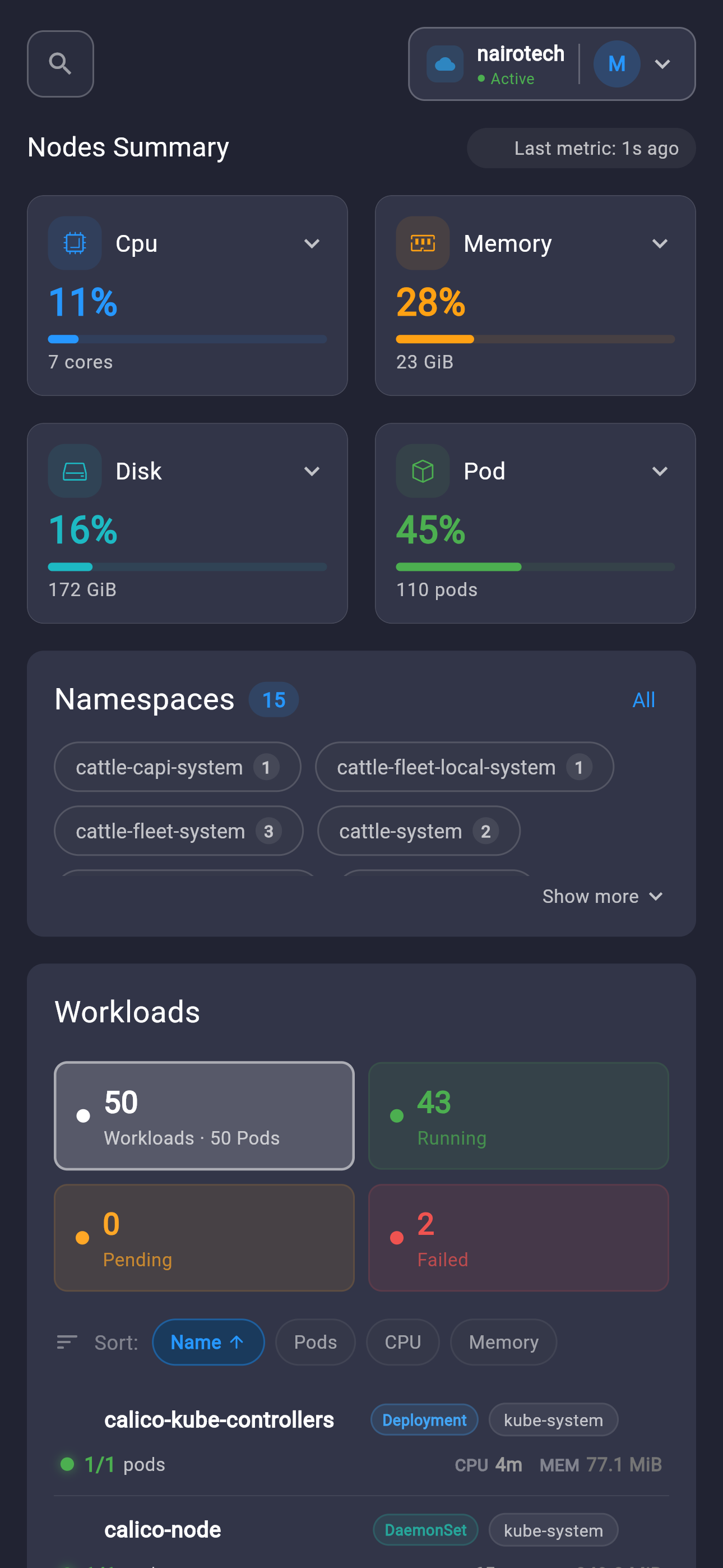 Moniple Dashboard - Mobile View